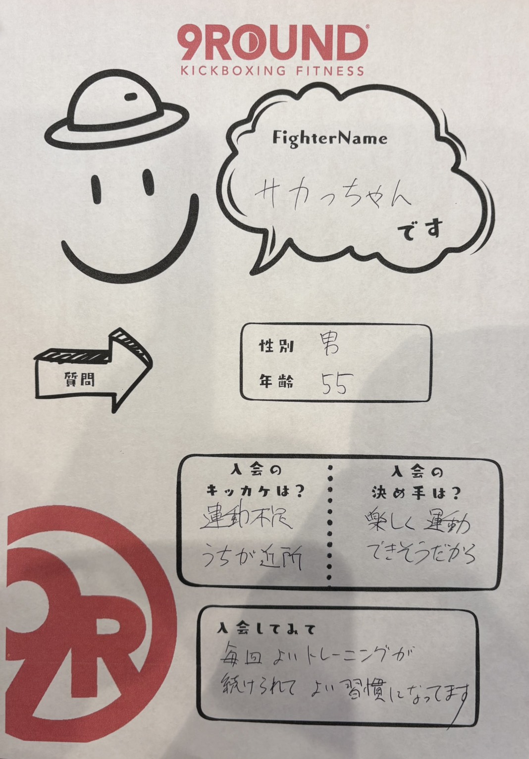 表