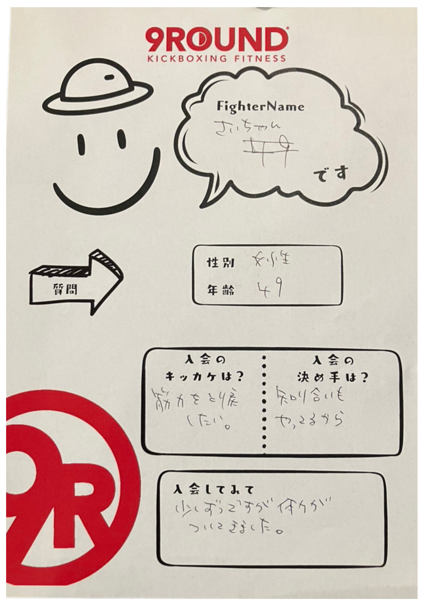 表