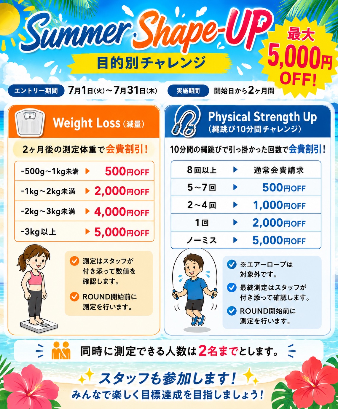 表