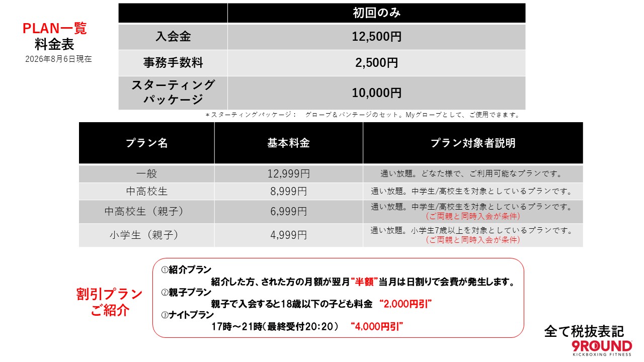表