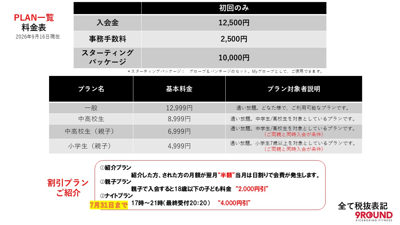 表